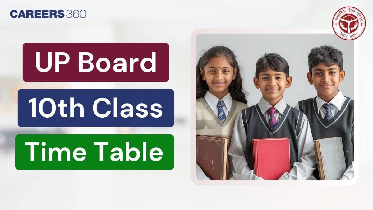 UP Board Exam Date 2026 Class 10, Check UPMSP 10th Time Table PDF